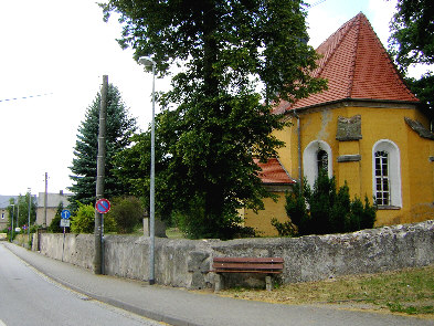 standort blickrichtung  westen