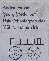 detail inschrift