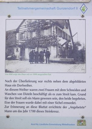 quelle: erfassung.kulturlandschaftsforum-bayer..de