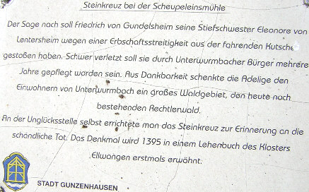 detail hinweistafel in situ