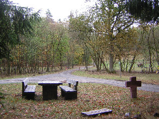 standort blickrichtung sud