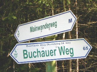 wegweiser in situ